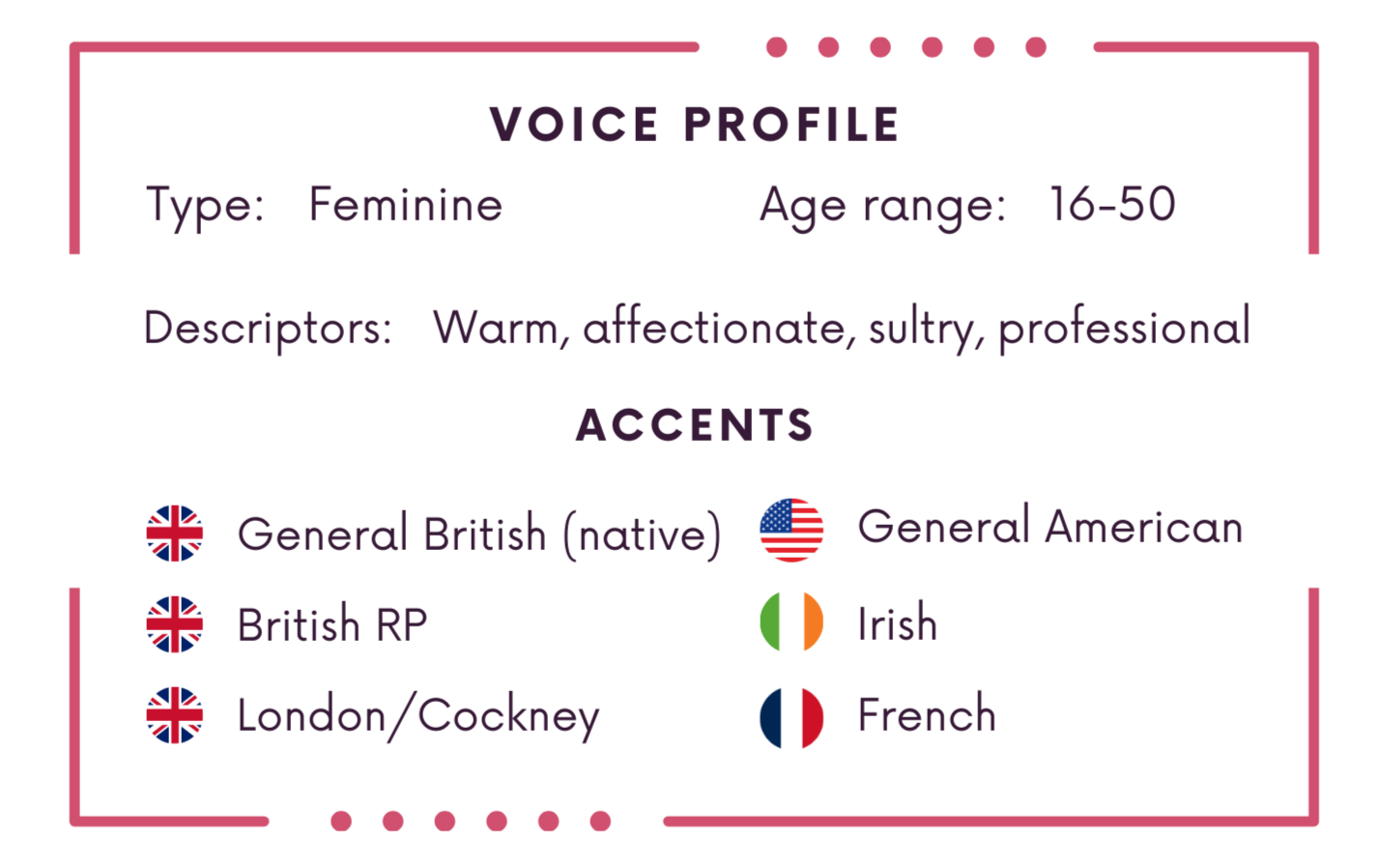 Image of logos of projects that Sophie has been involved in.